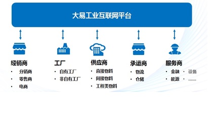 不止生產水泥 數字化轉型后天瑞集團的新身份——互聯網信息服務探析
